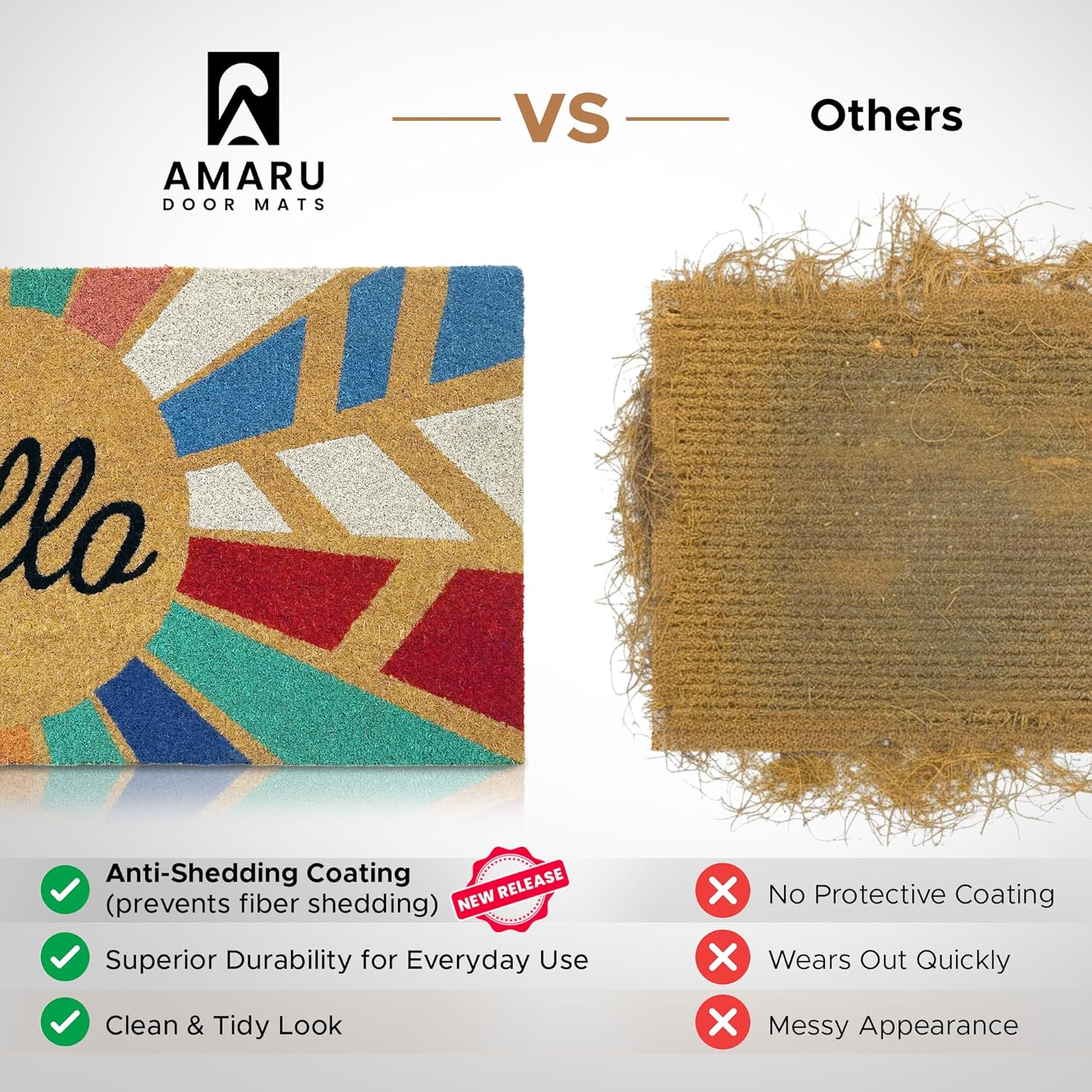 Hello Colorful - 17"x29" - Coir Door Mat with Heavy Duty Backing - Welcome Mats for Entryway, Porch - Anti-Slip PVC & Coconut Fiber Surface - Natural Home Accessories, Minimalist Original Design