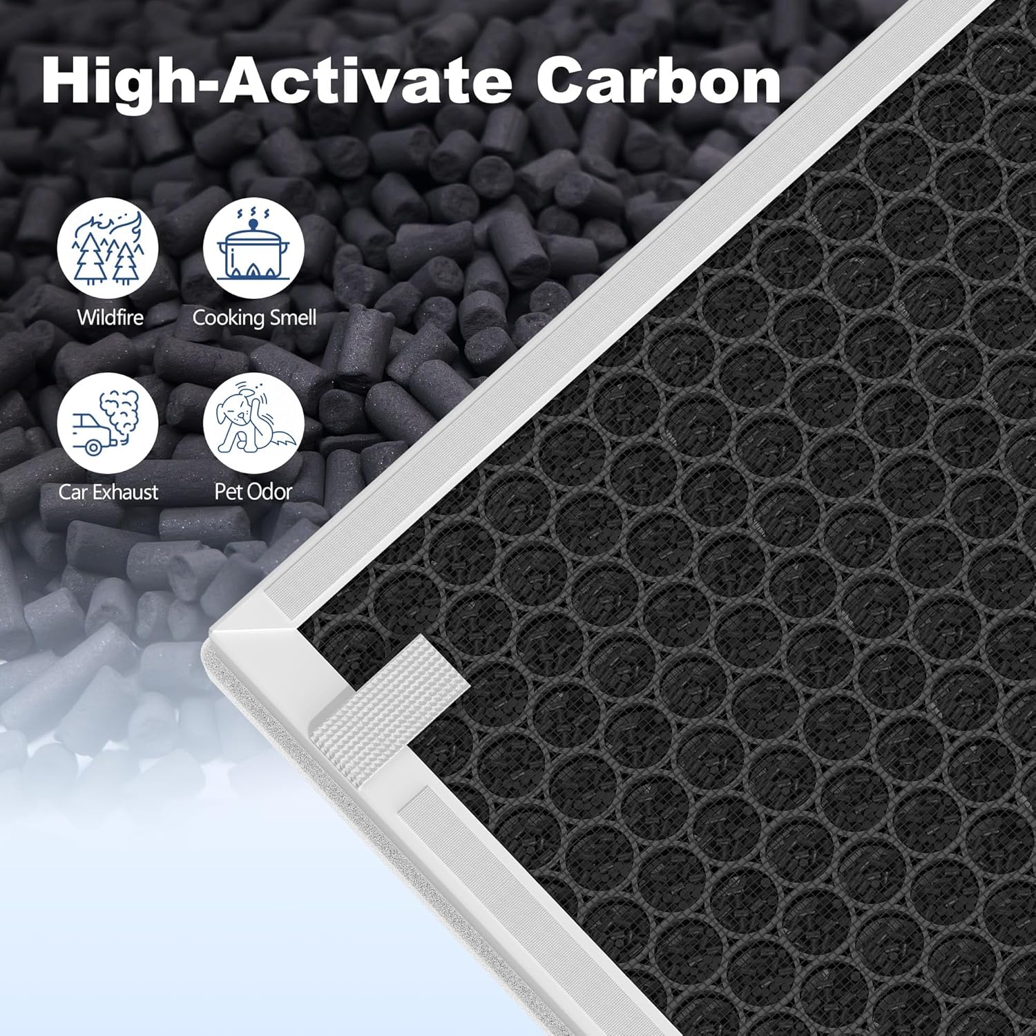 2 Sets IC-5018 IC-5120 Replacement Filter Compatible with InvisiClean Aura IC-5018, Aura II IC-5018 and Sensa IC-5120 Air Purifier