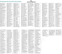 Vista 9 de Timetec Pinnacle Konduit 8GB DDR4 3200MHz PC4-25600 CL16-18-18-38 XMP2.0 Overclocking 1.35V Compatible para AMD e Intel Módulo de memoria RAM