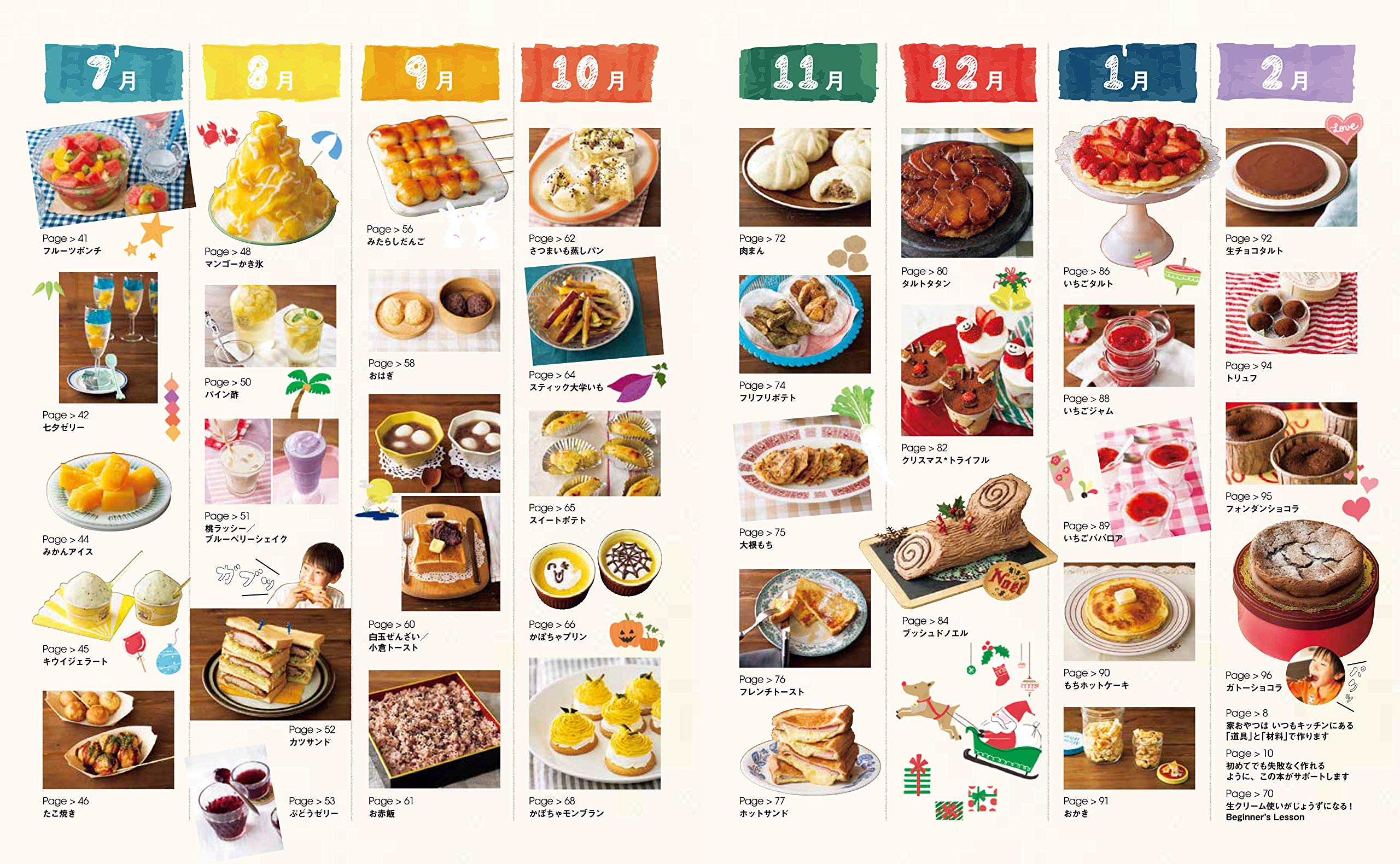 世界一親切な12カ月おやつ 主婦の友生活シリーズ 藤原 美樹 本 通販 Amazon