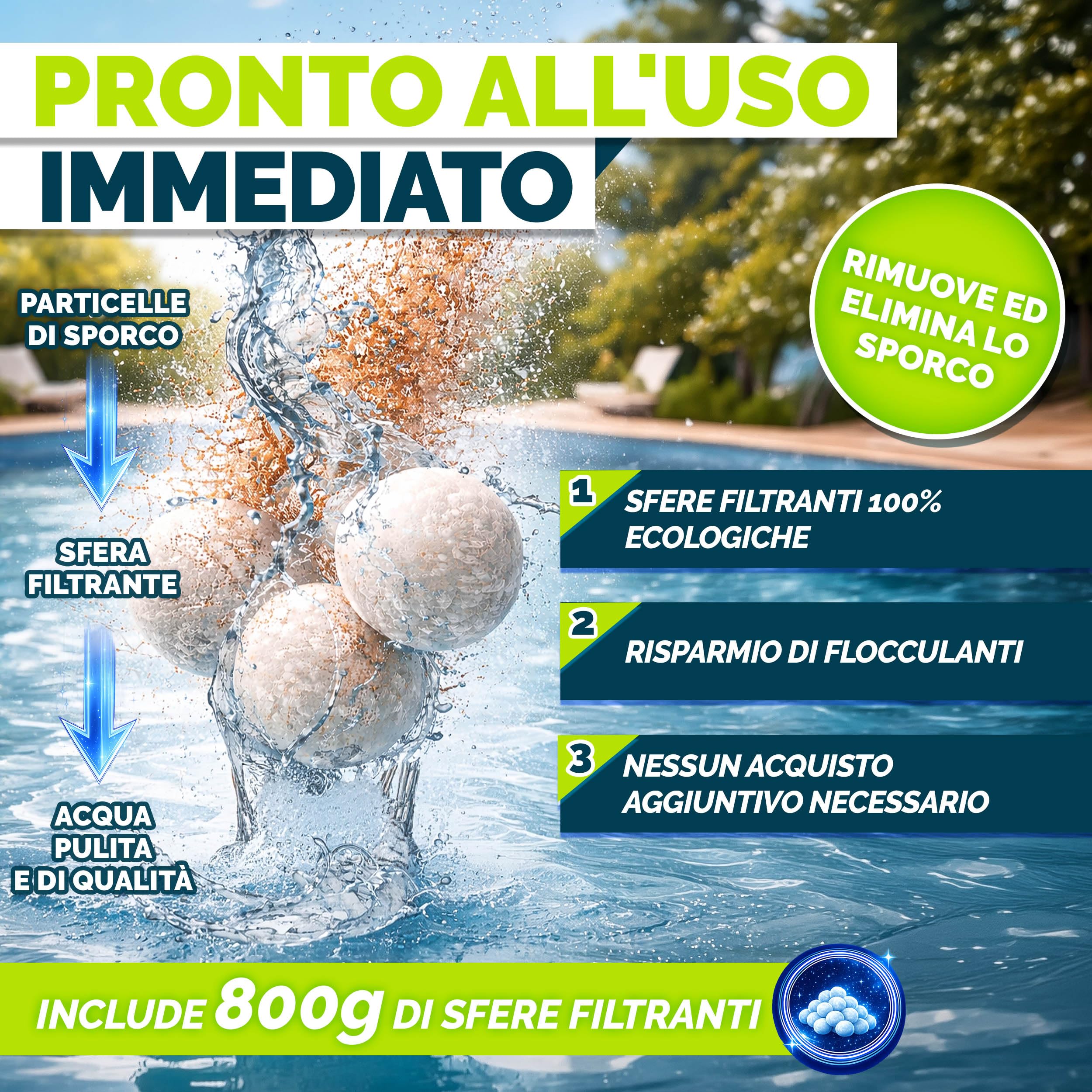 tillvex® Filtro a Sabbia Piscina Senza Pompa + Palline filtranti Fino a 35 m³ (35.000 L) | Serbatoio Filtro incl. Adattatore Ø32-38mm | Valvola 7 Vie, manometro & Tubo aspirazione