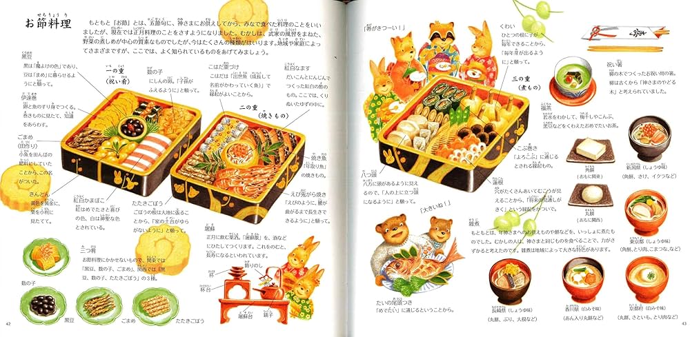 Amazon.co.jp: 「和」の行事えほん (2(秋と冬の巻)) : 高野 紀子: 本