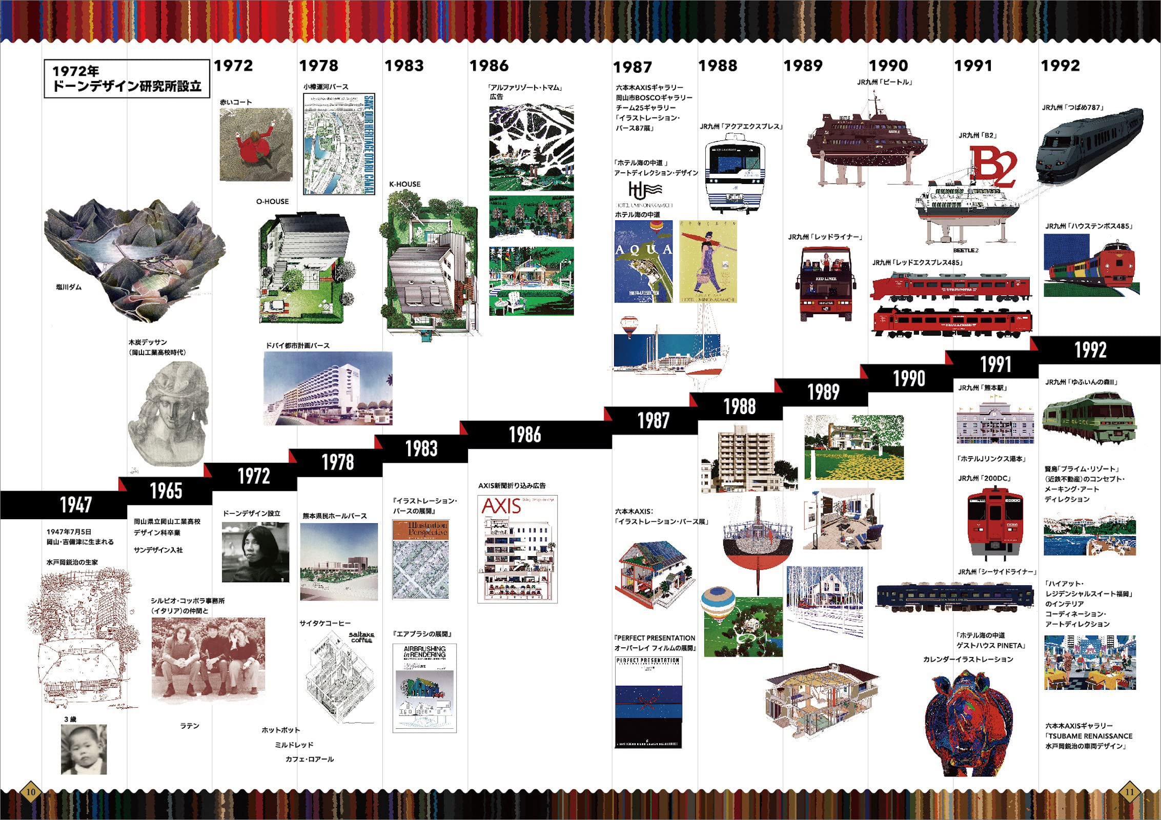 Amazon.co.jp: 水戸岡 鋭治: 本、バイオグラフィー、最新アップデート