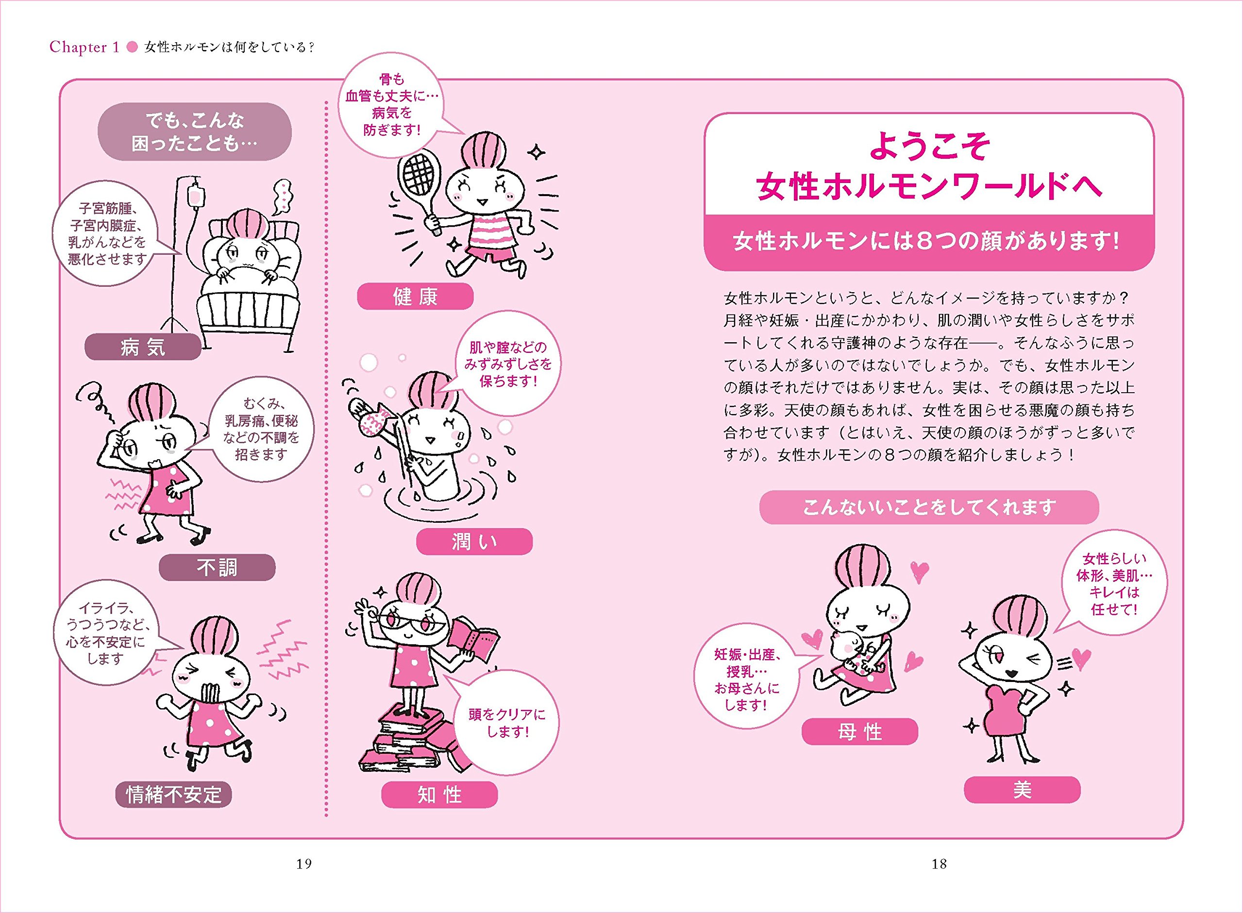 わたしのカラダは 私が守る 女性ホルモンの教科書 黒住紗織 佐田節子 日経ヘルス 本 通販 Amazon