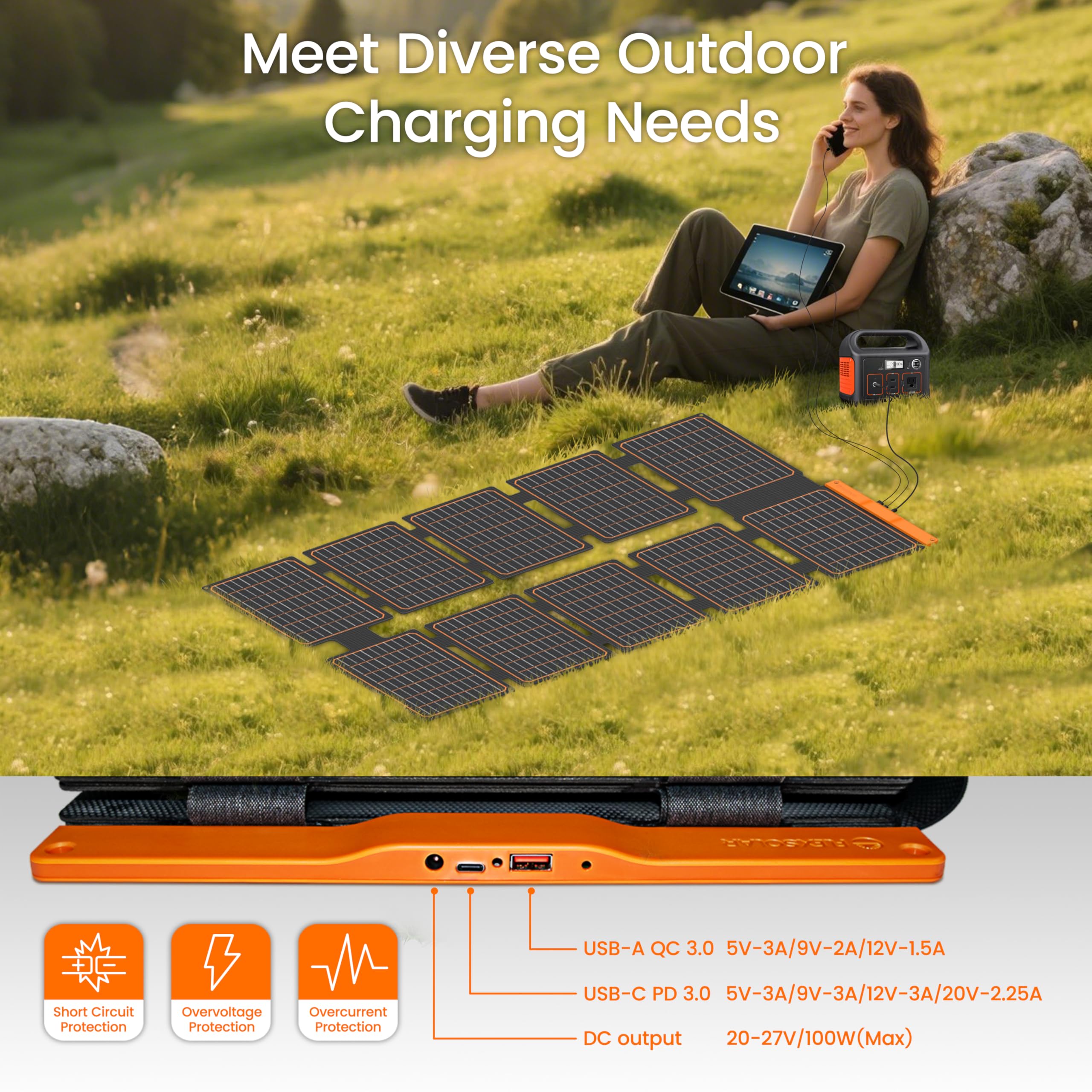 FlexSolar 100W Solarpanel Faltbar DC/QC 3.0 USB-A & PD3.0 USB-C Solarladegerät Monokristalline Solarzelle für Camping,Garten,RV，Smartphone