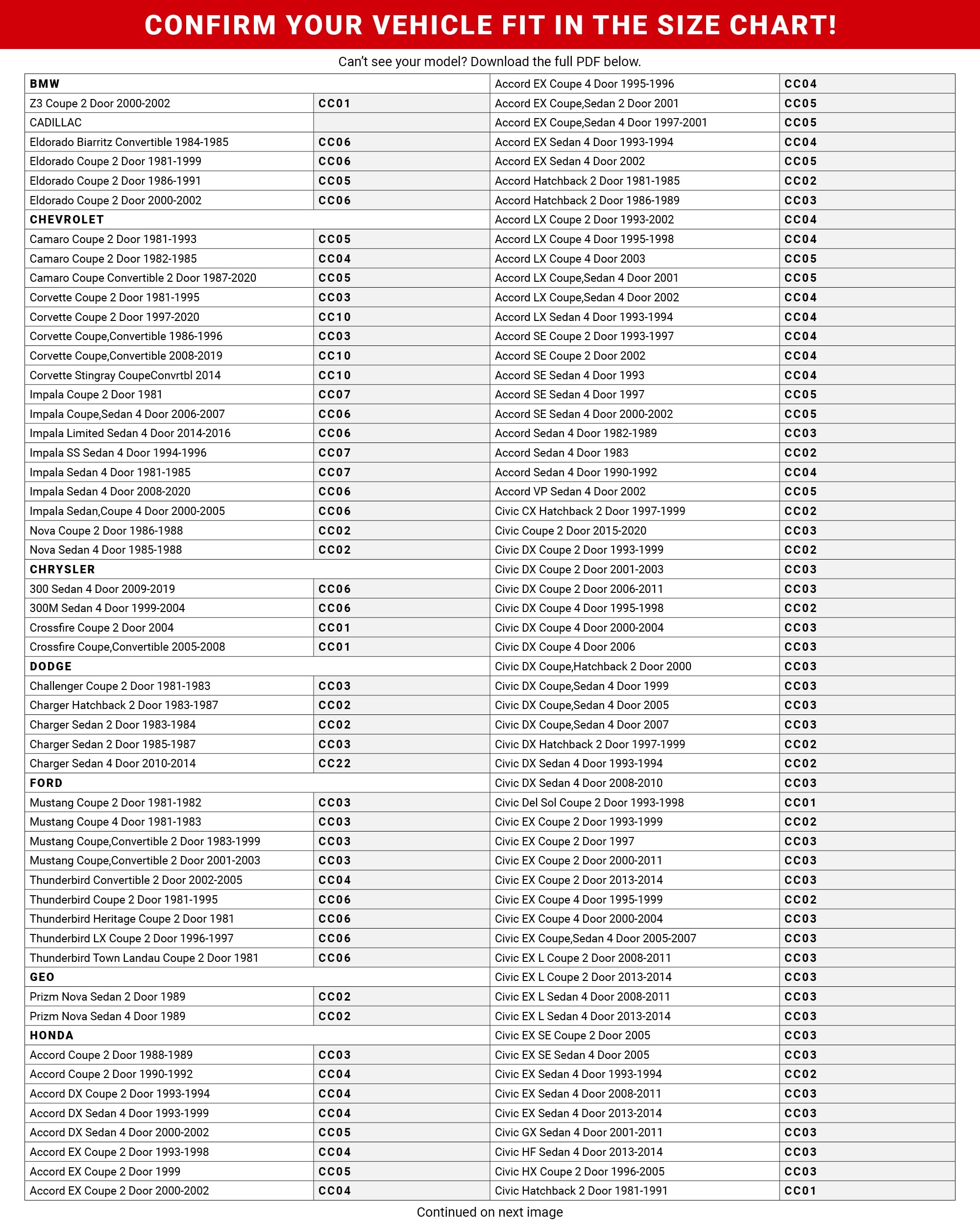 Car Covers Platinum Shield Car Cover for Sedans, Convertibles & Large Coupes – Size CC03 – Waterproof, All-Weather Protection, Scratch-Resistant – Full Exterior Cover, Must-Have Car Accessories