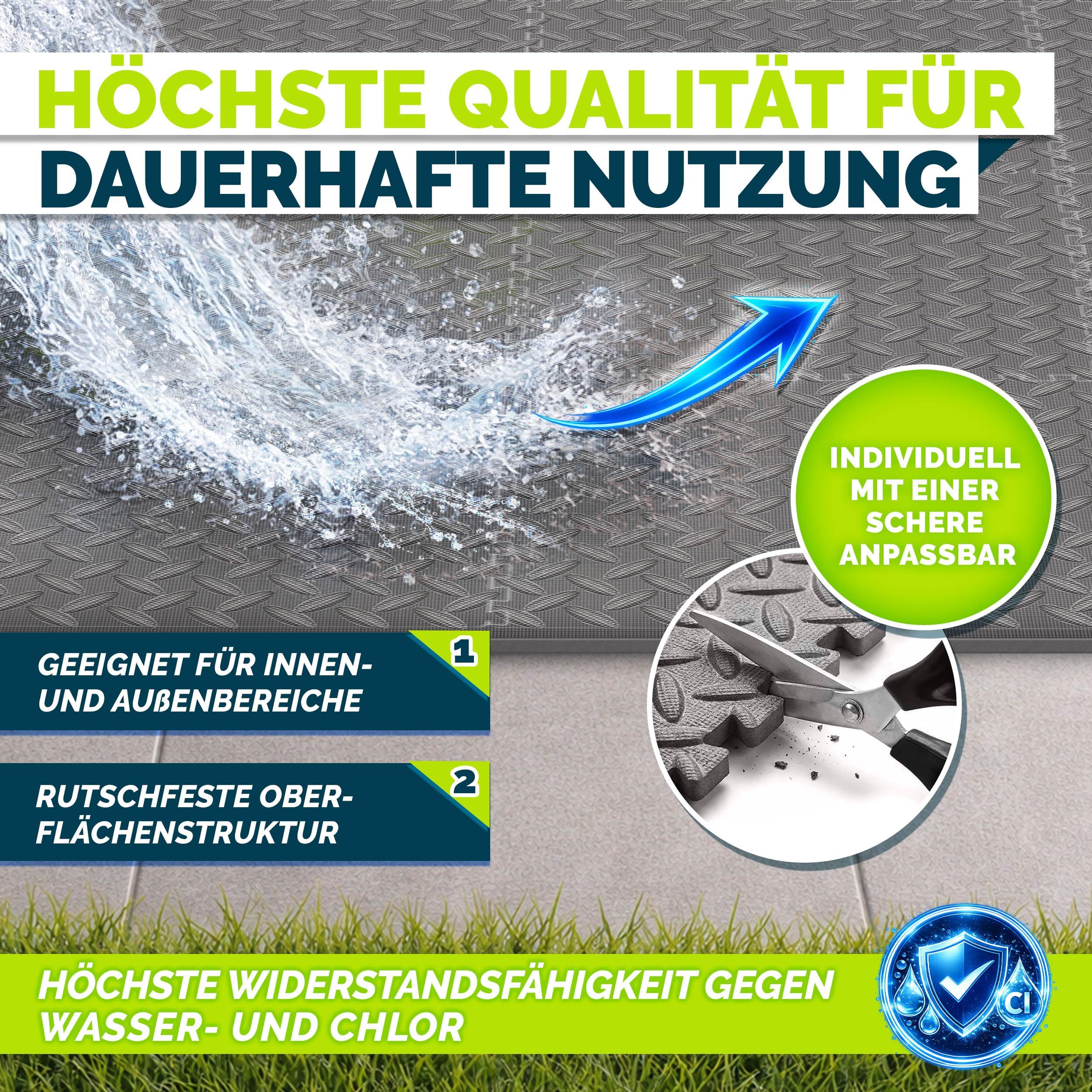 tillvex® Whirlpool Unterlage eckig 242 cm | Bodenmatte Poolunterlage Matte viereckig Outdoor Whirlpools | Thermo Bodenschutzmatte Pool Untergrund | Bodenschutz Bodenplatte schützt & isoliert (Grau)