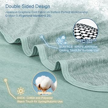 CHOSHOME 1 Pack Green Cooling Blanket 90 X 90 and 2 Pack Cooling Pillow Cases 20 X 26, Bundle