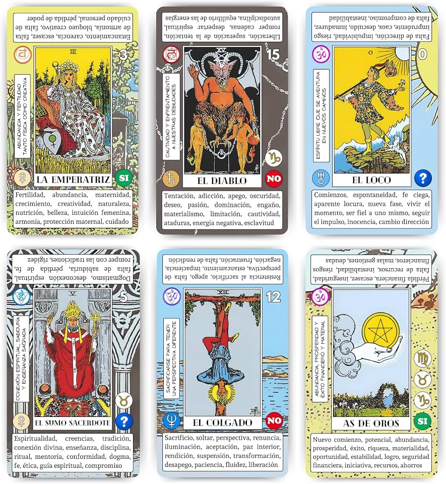 ARCANIA - Tarot para Principiantes, con Definiciones fáciles, Palabras Clave, Zodiaco, Chakras, Numerología, Sí o no y Simbología de Fondos
