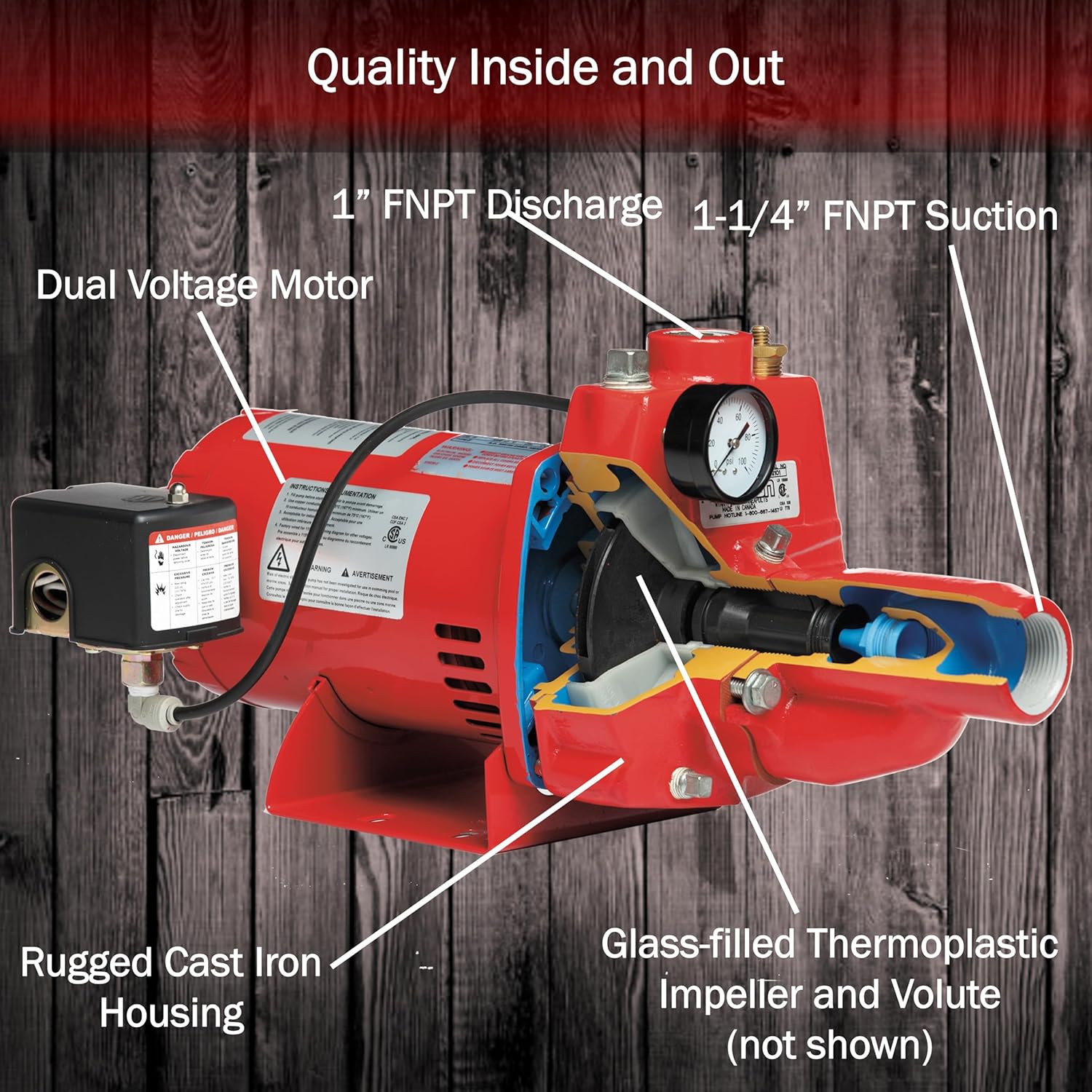 Cutaway view of the Red Lion RJC-100 jet pump highlighting internal components like the dual voltage motor, cast iron housing, and thermoplastic impeller.