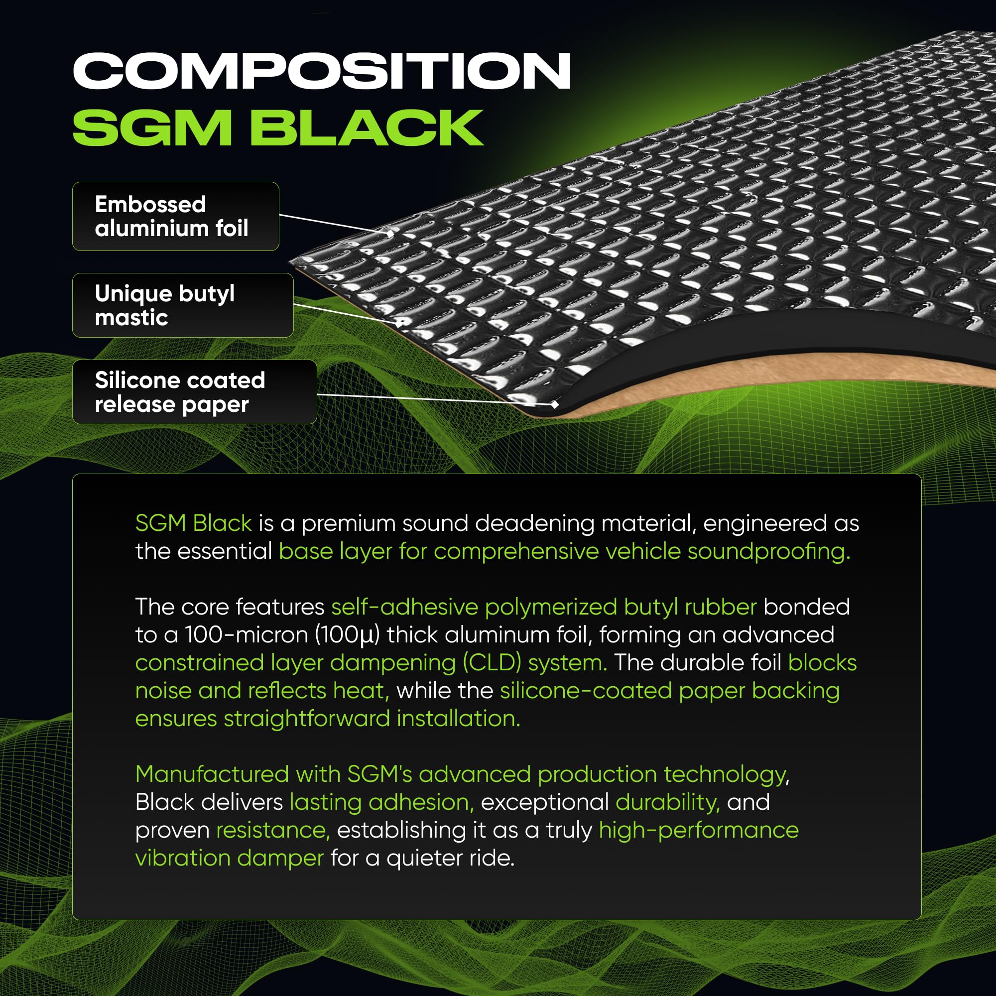 SGM Black 2 mm 10 sqft (0.92 sqm) Auto Schalldämpfungsmatte, Automobil-Schalldämpfung, selbstklebendes Butyl-Auto-Schalldämpfungsmaterial, Audio-Geräuschdämmung und Dämpfungsblätter