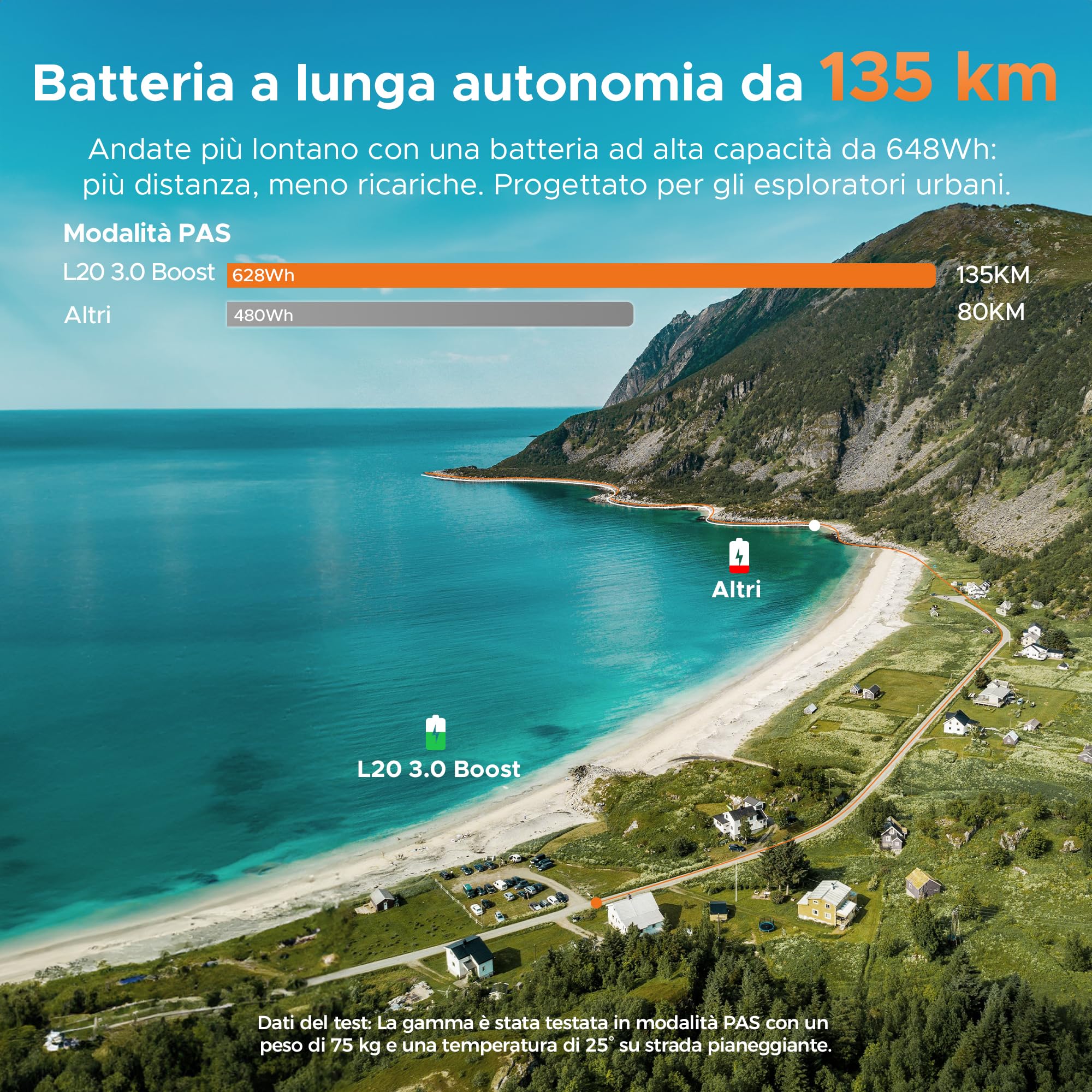 ENGWE Bici Elettrica con APP, Bicicletta Elettrica 48V 13.5Ah con Batteria fino a 135km, Sensore di Coppia e Freni Idraulici, Pneumatici 20 * 3.0, 2 ore di carica