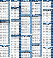 Vista 5 de EzyShade Funda impermeable para automóvil deportivo de 10 capas. Consulta la tabla de tallas del vehículo para un ajuste preciso. Fundas completas