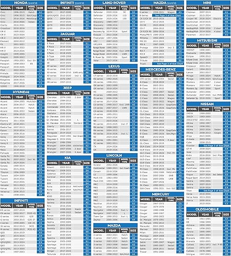 Miniatura 5 de EzyShade - Funda impermeable de 10 capas para camioneta, todo clima. Consulte la tabla de tallas del vehículo para un ajuste preciso. Fundas