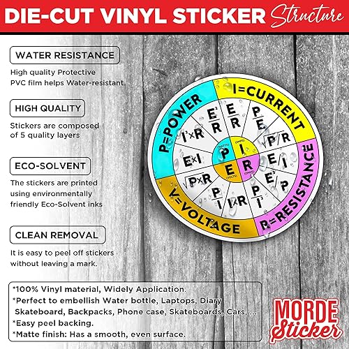 Miniatura 15 de Calcomanías de vinilo impermeable troqueladas de 2 pulgadas para casco duro, botella de agua, teléfono, mercancía, decoración de mercancía, regalo