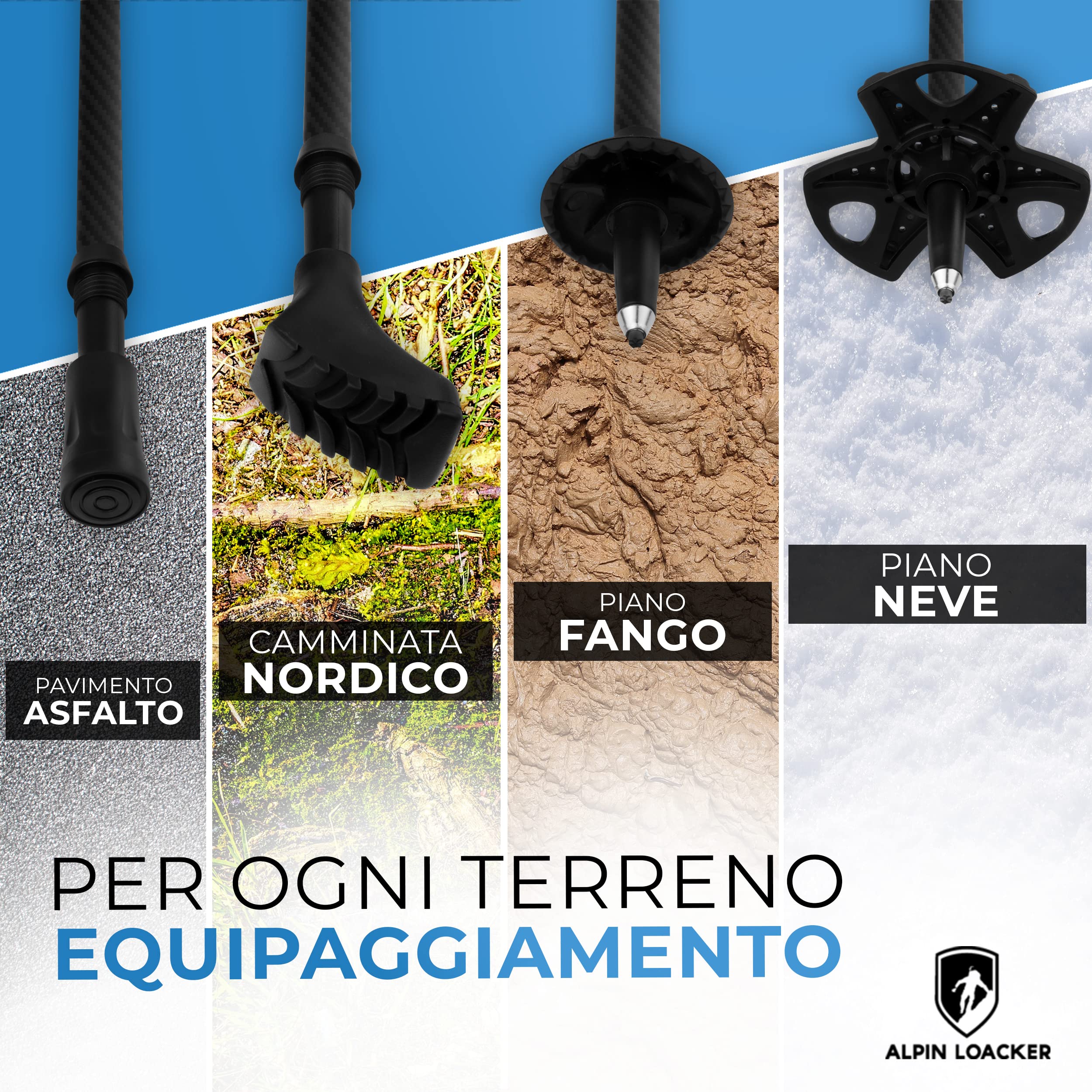 ALPIN LOACKER Bastoncini Trekking in Carbonio o Alluminio | Ultraleggeri, Resistenti, Regolabili e Ammortizzati | Multiuso: Montagna, Nordic Walking, Sci Alpinismo