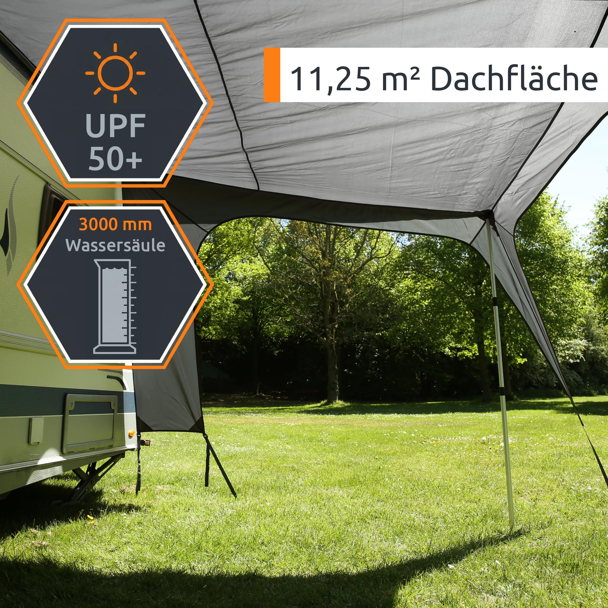 GEAR Scilla PES 450 x 250 Caravan Tarp Sonnensegel Wohnmobil Sonnendach