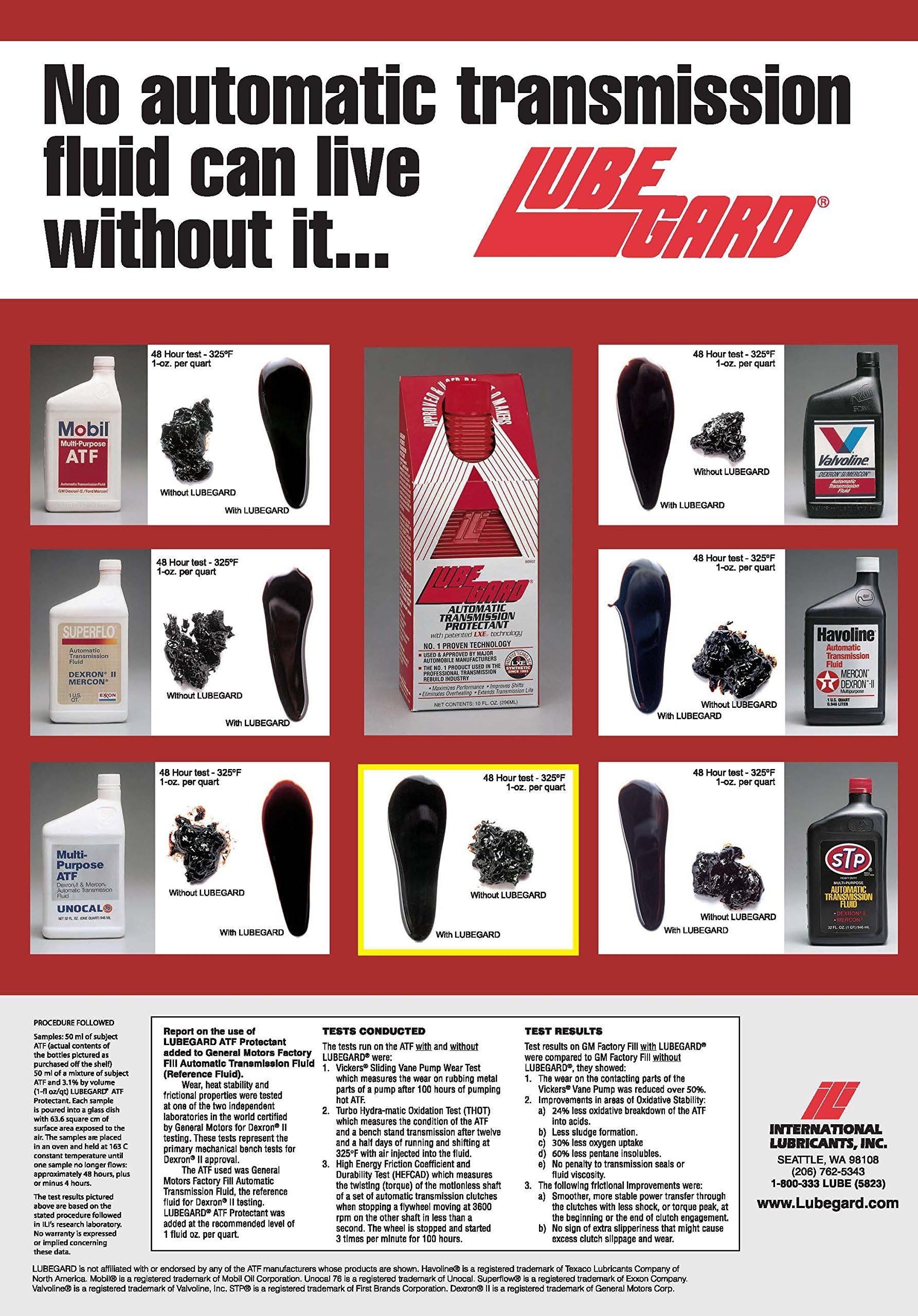 Lubegard 50904 Automatic Transmission Fluid Protectant 5 Gallon product thumbnail 4