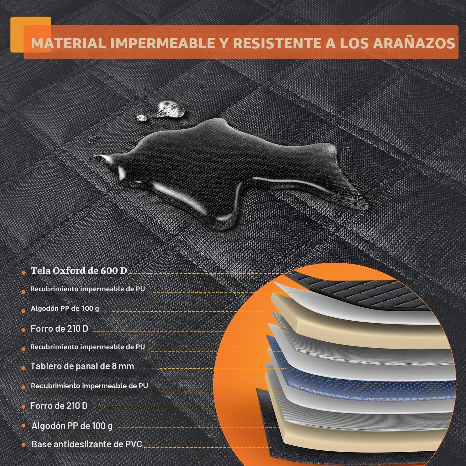 Gimars Mejora Asiento Perro Coche Extra Estable para Perros Medianos Pequeños, Impermeable Ensanchado Transportin Perro Coche, Reforzado Cama con Ventanas De Red Cinturón De Seguridad, M