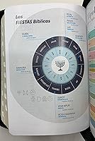 Vista 6 de Biblia tamaño compacta RVR.1960 piel espada negra gris con índice cierre 8 puntos Imitation Leather – 1 Enero 2022