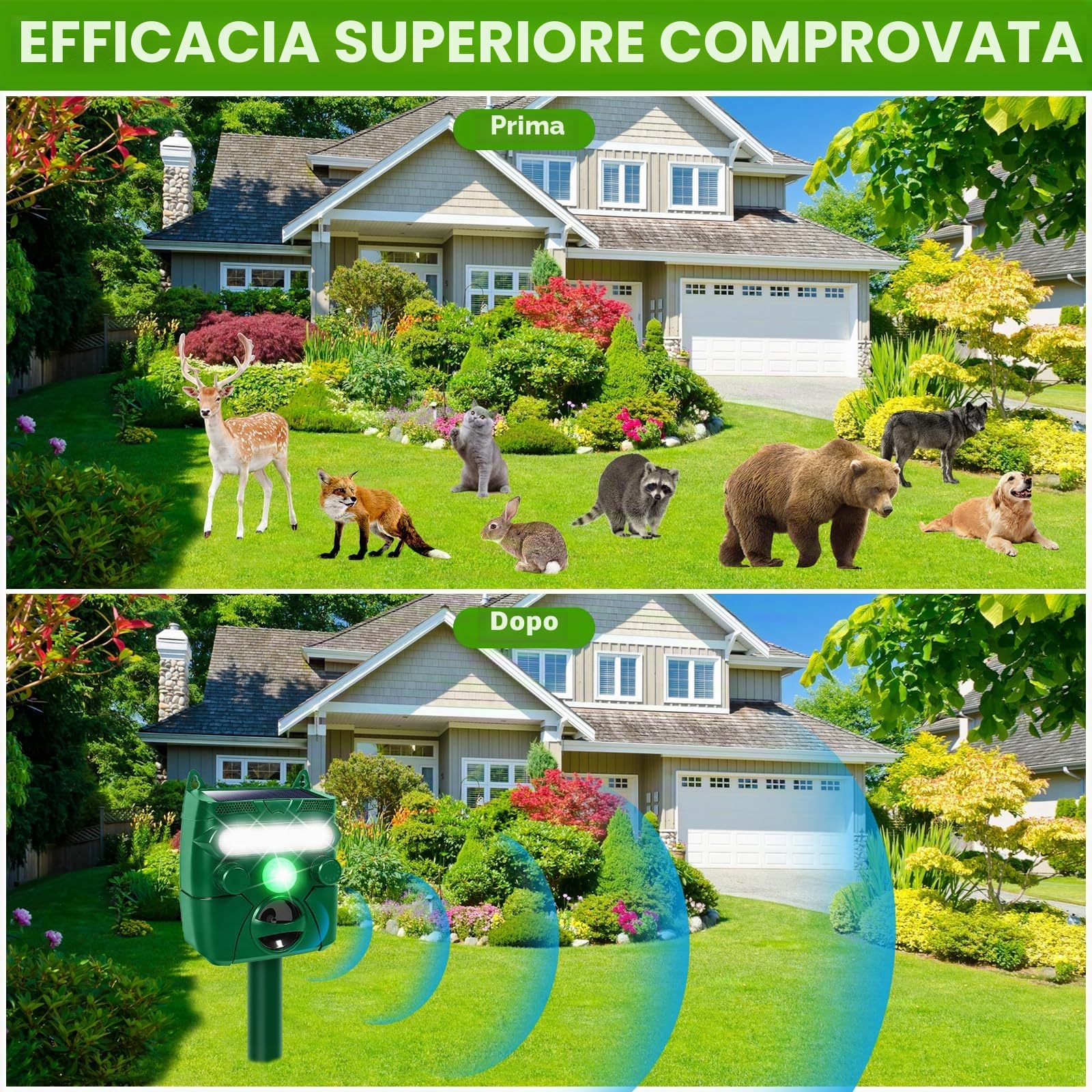 Repellente per Gatti, Ultrasuoni per Gatti, Ricarica Solare e USB, Dissuasore per Piccioni, IP54 Impermeabile, può Cacciare Piccioni Uccelli Cani gatti Topi Volpi