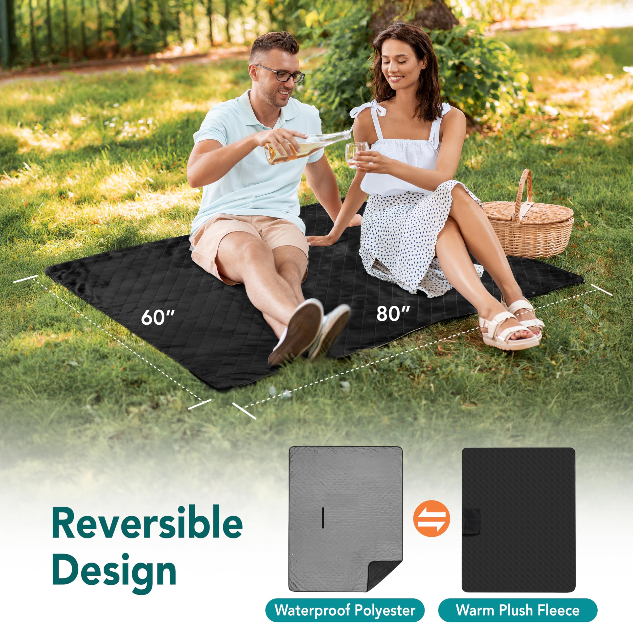Amazon.com : SUN CUBE Large Waterproof Camping Blanket, Fleece
