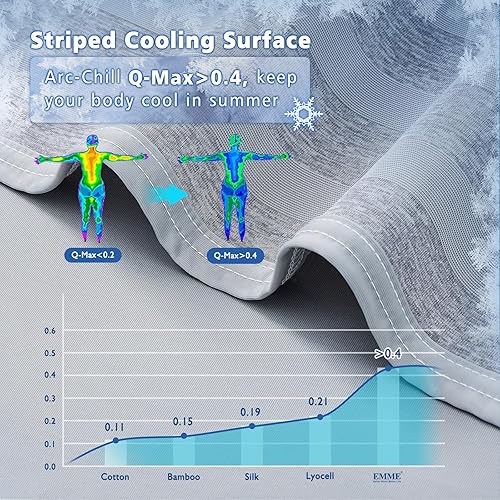 Miniatura 5 de EMME - Manta en microfibra de polar para bebé, recién nacido, niño, niña, cuna, siesta, al aire libre y decoración.