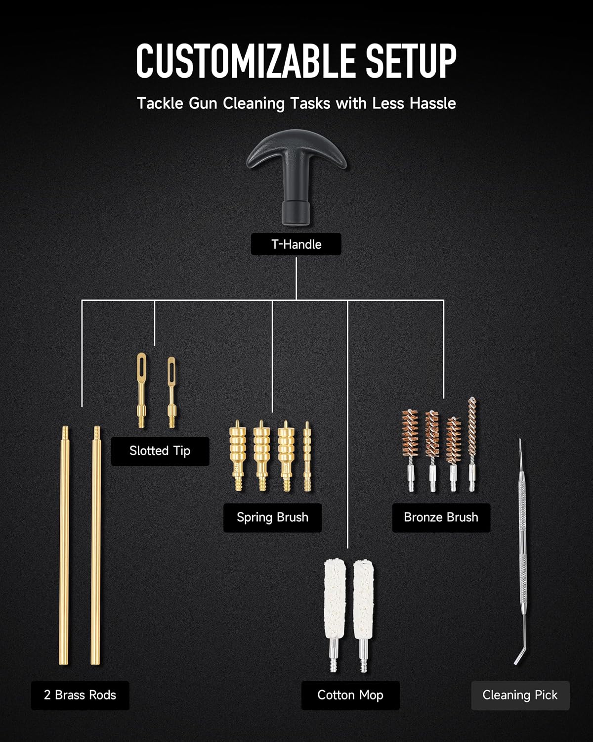PINTY Gun Cleaning Kit, Professional Handgun Maintenance Set for 9mm .22 .38 .45 Caliber, Universal Pistol Cleaning Brush and Tool Kit, 10-71 Pieces