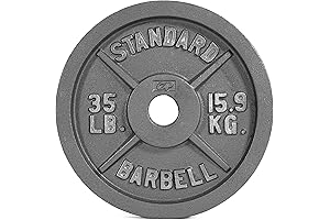 CAP Barbell Plate