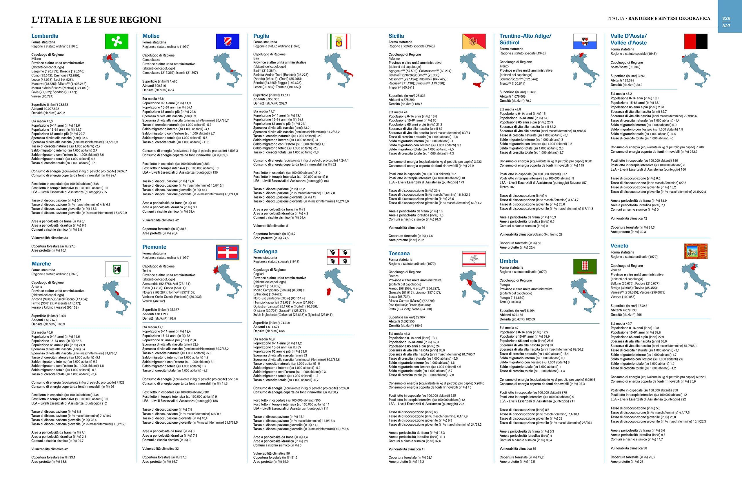 Atlante geografico del mondo