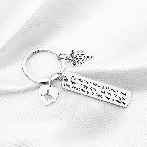 Miniatura 2 de FUSTMW Regalo para enfermera, llavero de enfermería, regalo de graduación, joyería médica, regalo inspirador para enfermeras