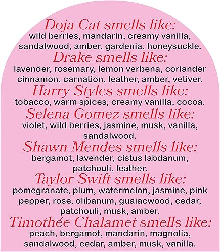 Miniatura 6 de Cool Girl Candles  Vela Pedro Pascal  Regalo para ella - Más de 40 horas de jengibre, pimienta blanca, madera de cedro