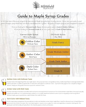 Mansfield Maple Pure Vermont Maple Syrup in Plastic Jug Grade A Amber Rich, Half Gallon
