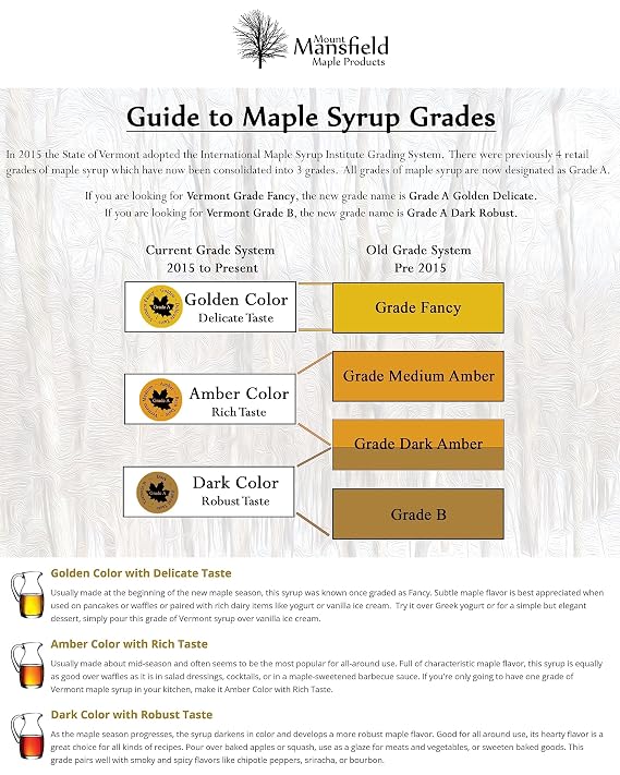 Mansfield Maple Pure Vermont Maple Syrup in Plastic Jug Grade A Amber Rich, Half Gallon