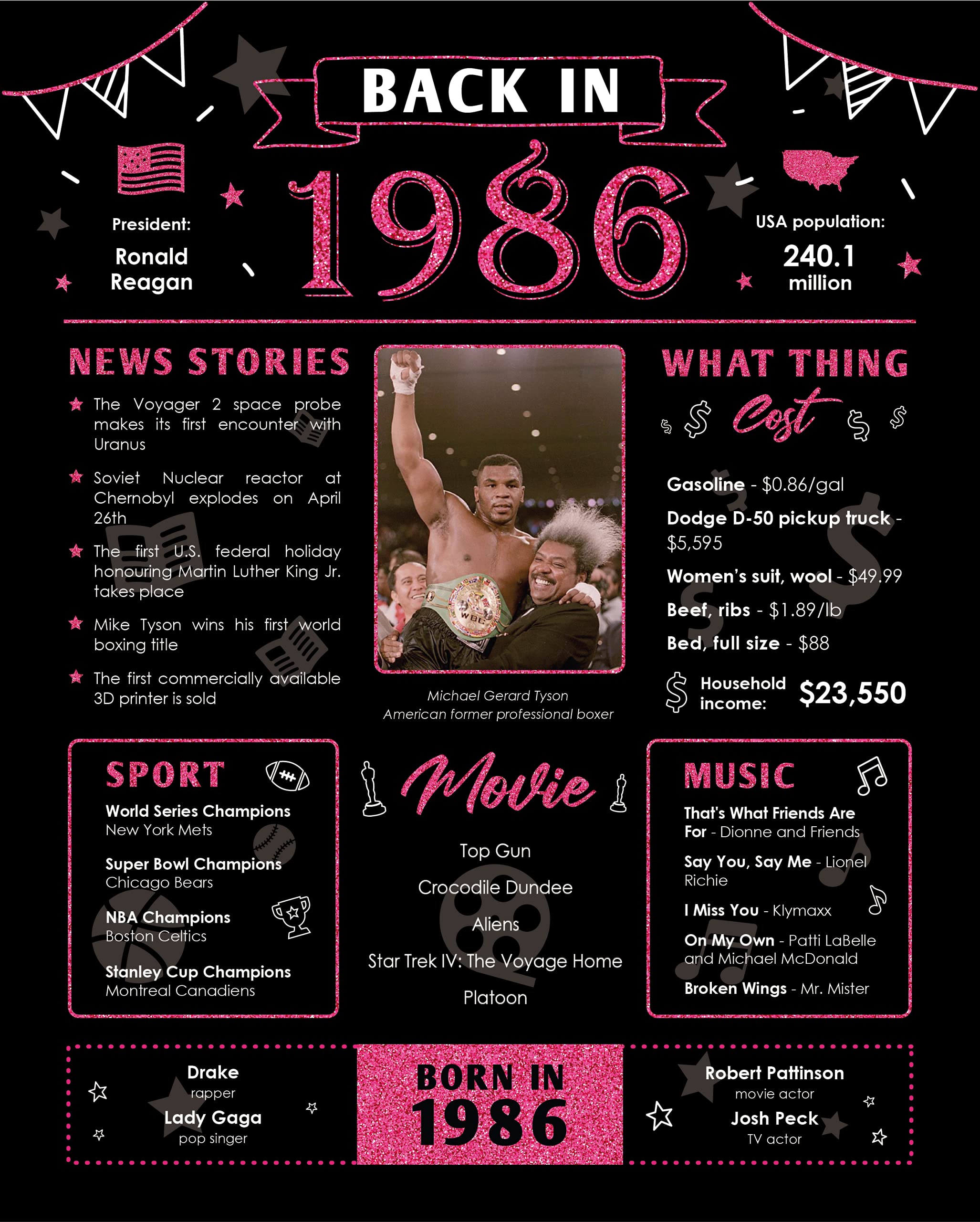 Paintio Back in 1986-35th Birthday Decorations - 35th Wedding 35th Birthday Gifts for Her - Ideas of Gifts for 35 Year Old Men - 35th Birthday Party Supplies - [Unframed 8x10] Black Roze