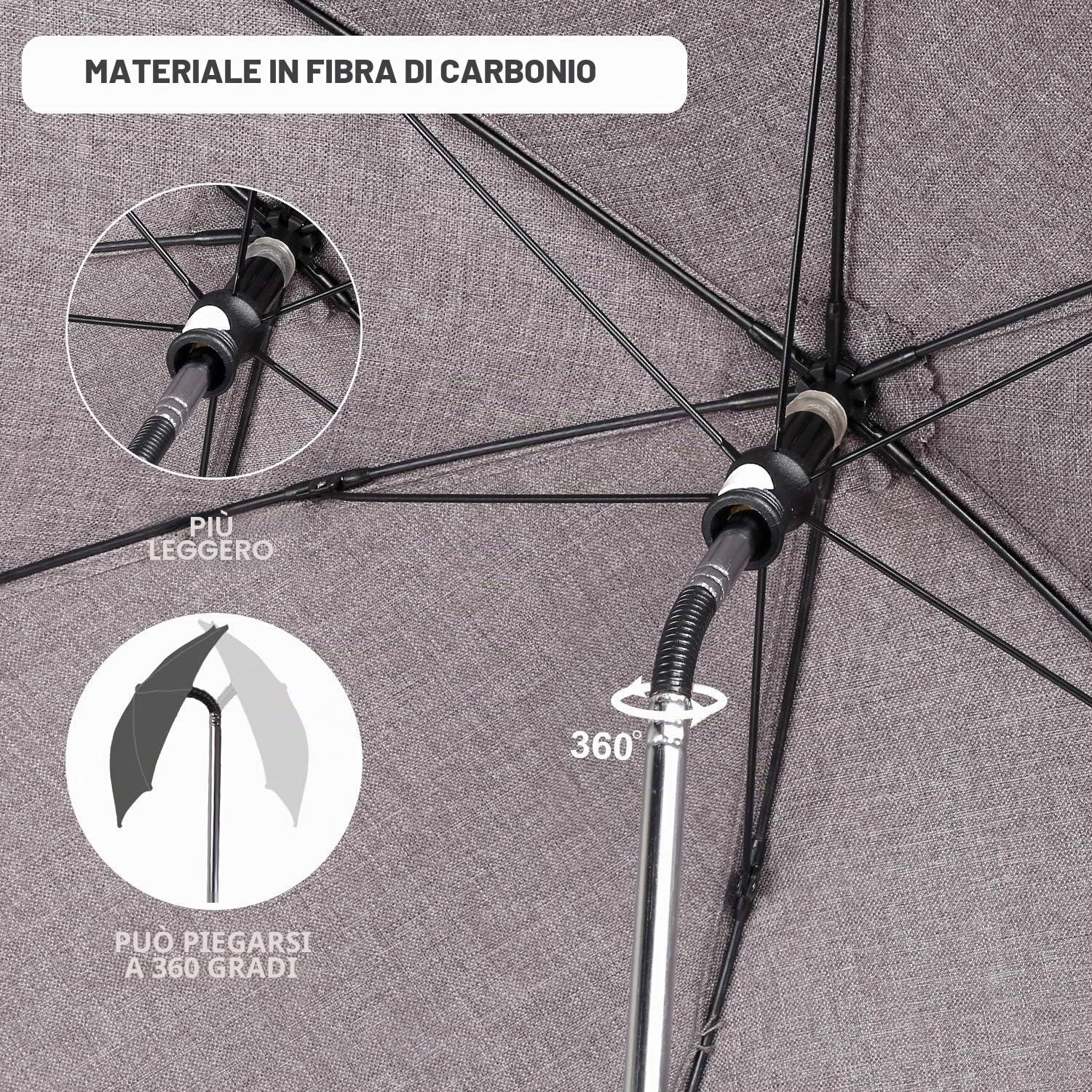 ZjRight Ombrellone per Passeggino 70cm 50+ UV Universale Protezione Solare Grigio Chiaro