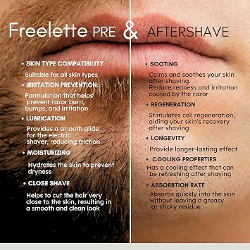 Pre Electric Shave After Shave Lotion Cream - Best For Close Shave - Smooth Irritation-Free Shaving - Shooting and Mousturising Formula Balm. Freelette. Pherolink 3.76 Ounce (Pack of 1), LEMONGRASS