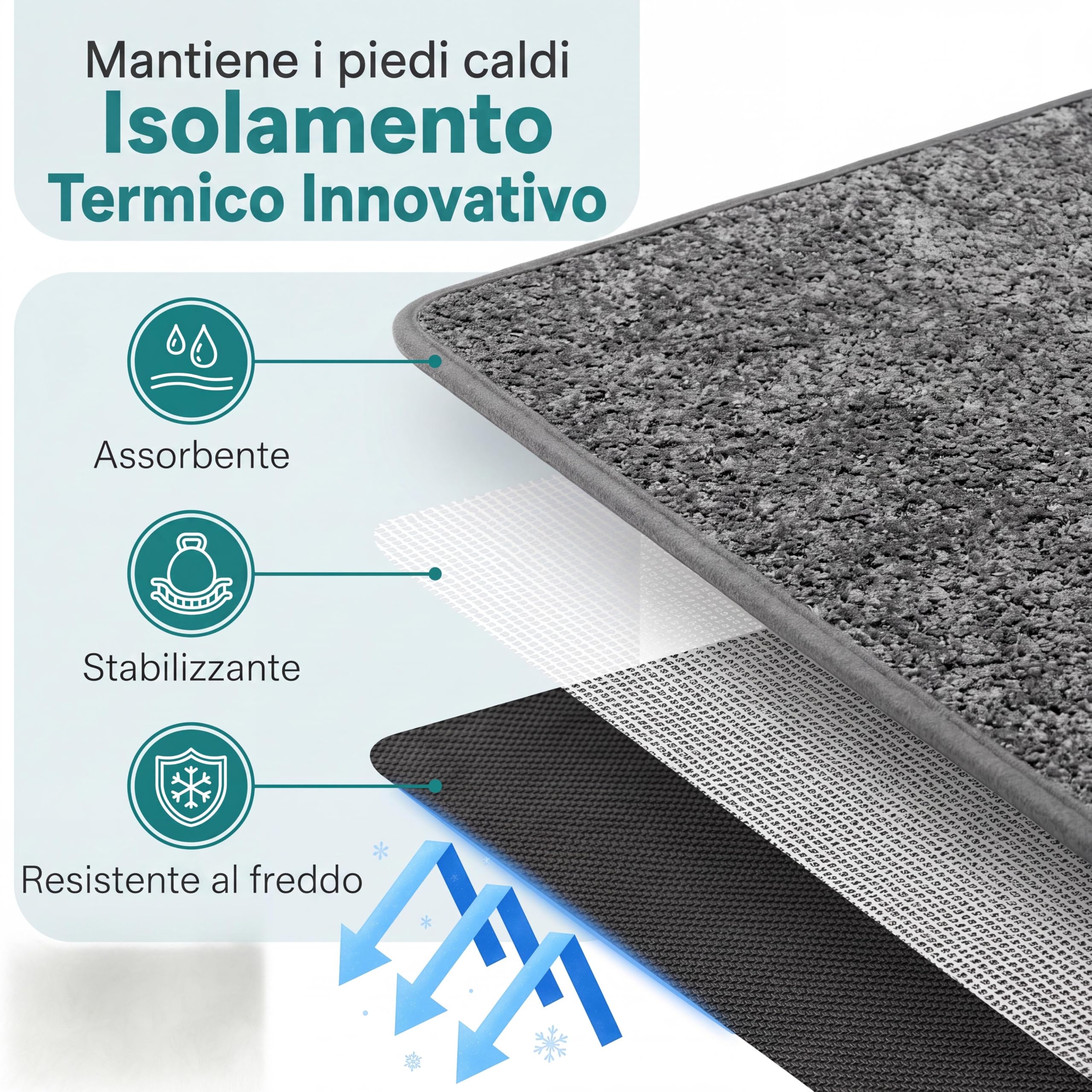 Bodenständig® Tappetino da bagno antiscivolo - tappetino grigio scuro