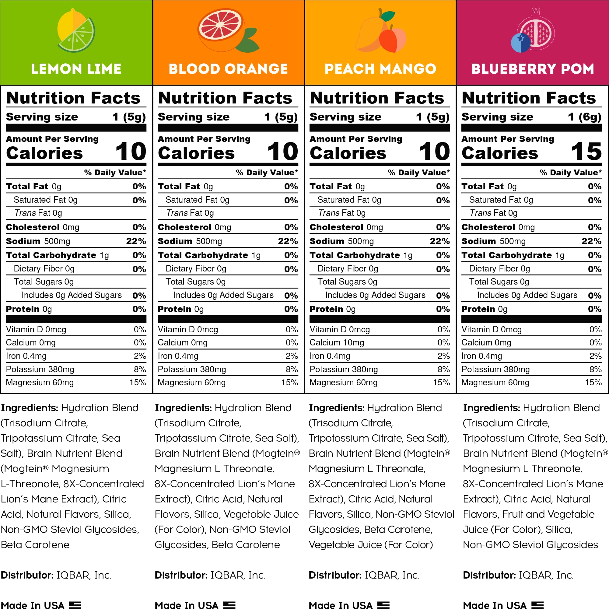 IQMIX Sugar Free Electrolyte Powder Packets Keto Electrolytes with