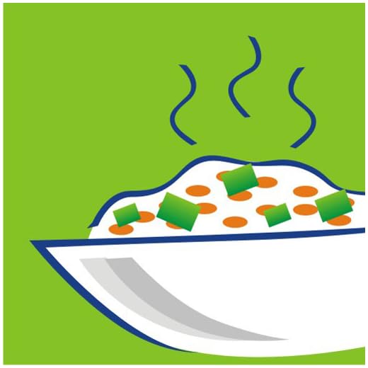 CarbsControl - Carb Counter and Tracker