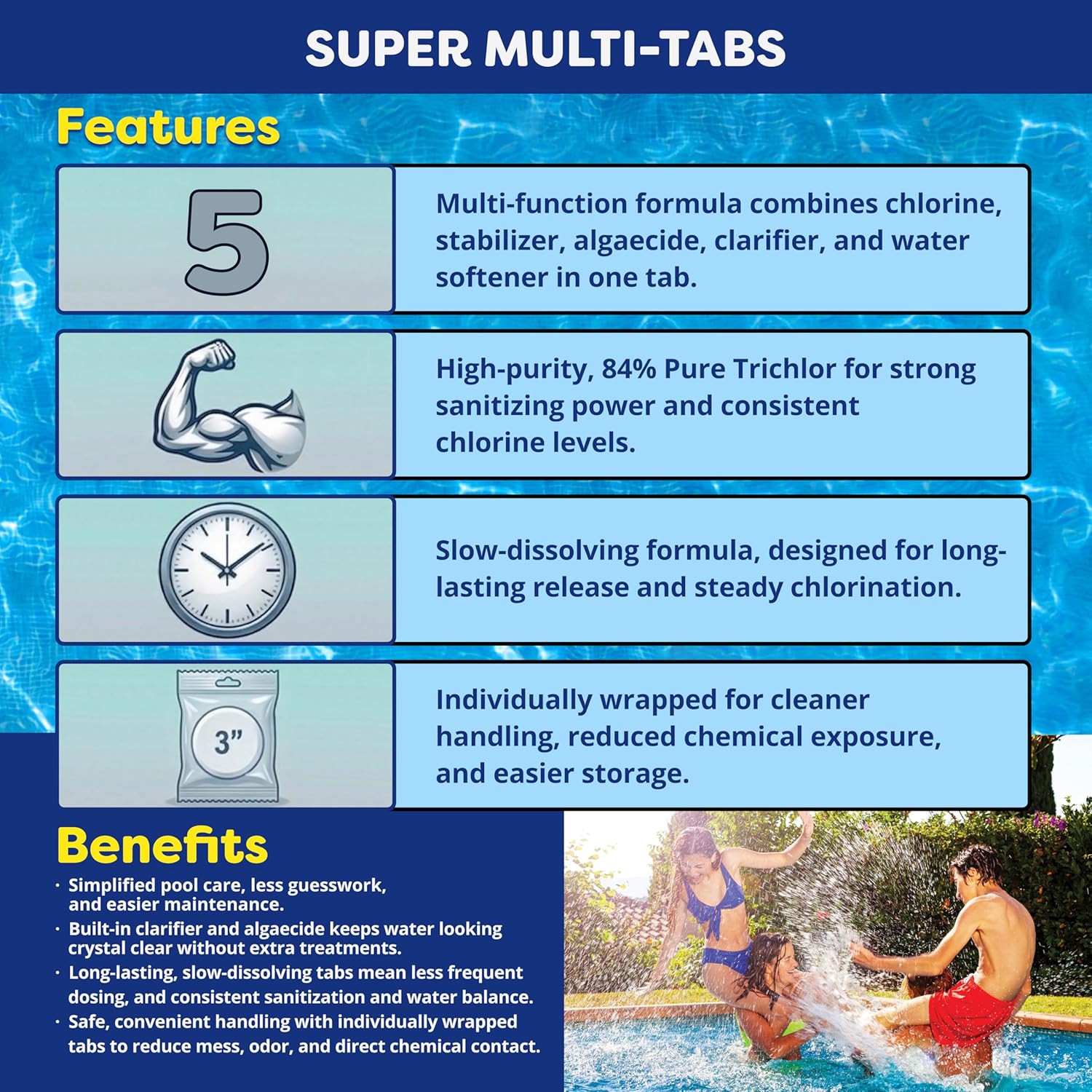 In The Swim Chlorine and Shock Bundle for Sanitizing Swimming Pools – Includes 9 Pound Bucket of 5-in-1 Super Multi-Tablets and 6 x 1 Pound Bags of 68% Cal-Hypo Pool Shock