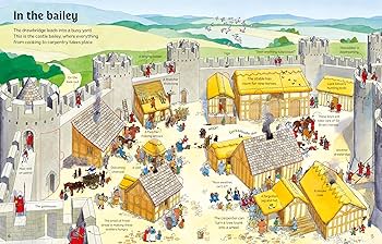 レベルアップ 1〜15巻セット TAJIMA(タジマ)胴ベルト用ランヤードセット ER150「巻取」縦型