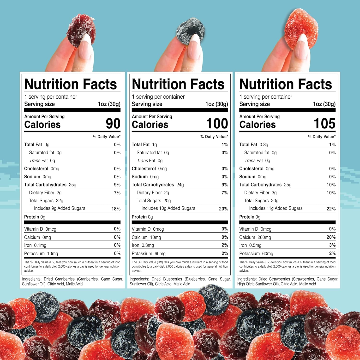 Final Boss Sour Candy Berry Variety, 27 Pack, All Sour Levels, Extreme Sour Fruit Chews with Real Dried Fruit, No Artificial Colors or Flavors, Low Calorie Snack for Kids, Teens & Adults