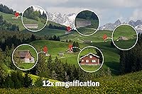 Vista 7 de Humvee HMV-B-TELESCOPE 12x30 Ruby Lens Telescopio blindado de goma