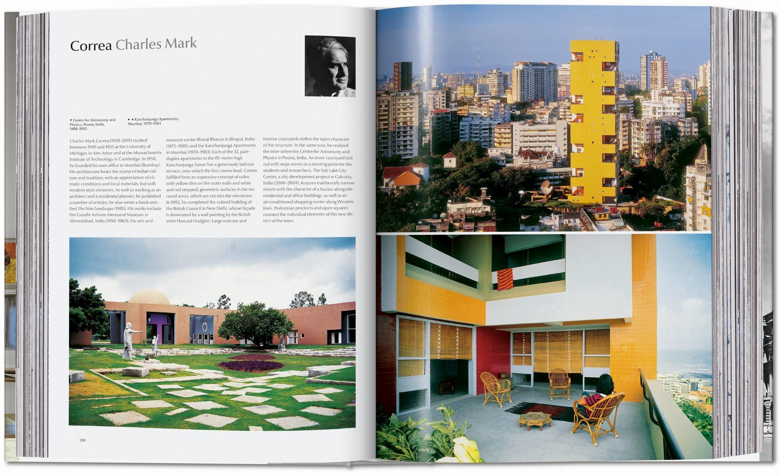 Arquitectura Moderna A-Z