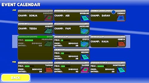 Tennis Champs Returns