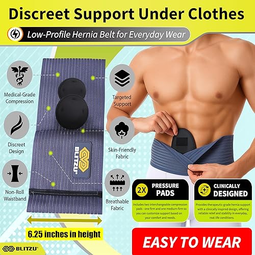Miniatura 4 de BLITZU Cinturón de hernia umbilical para hombres y mujeres, faja abdominal ajustable con 2 almohadillas de compresión para hernias navales,