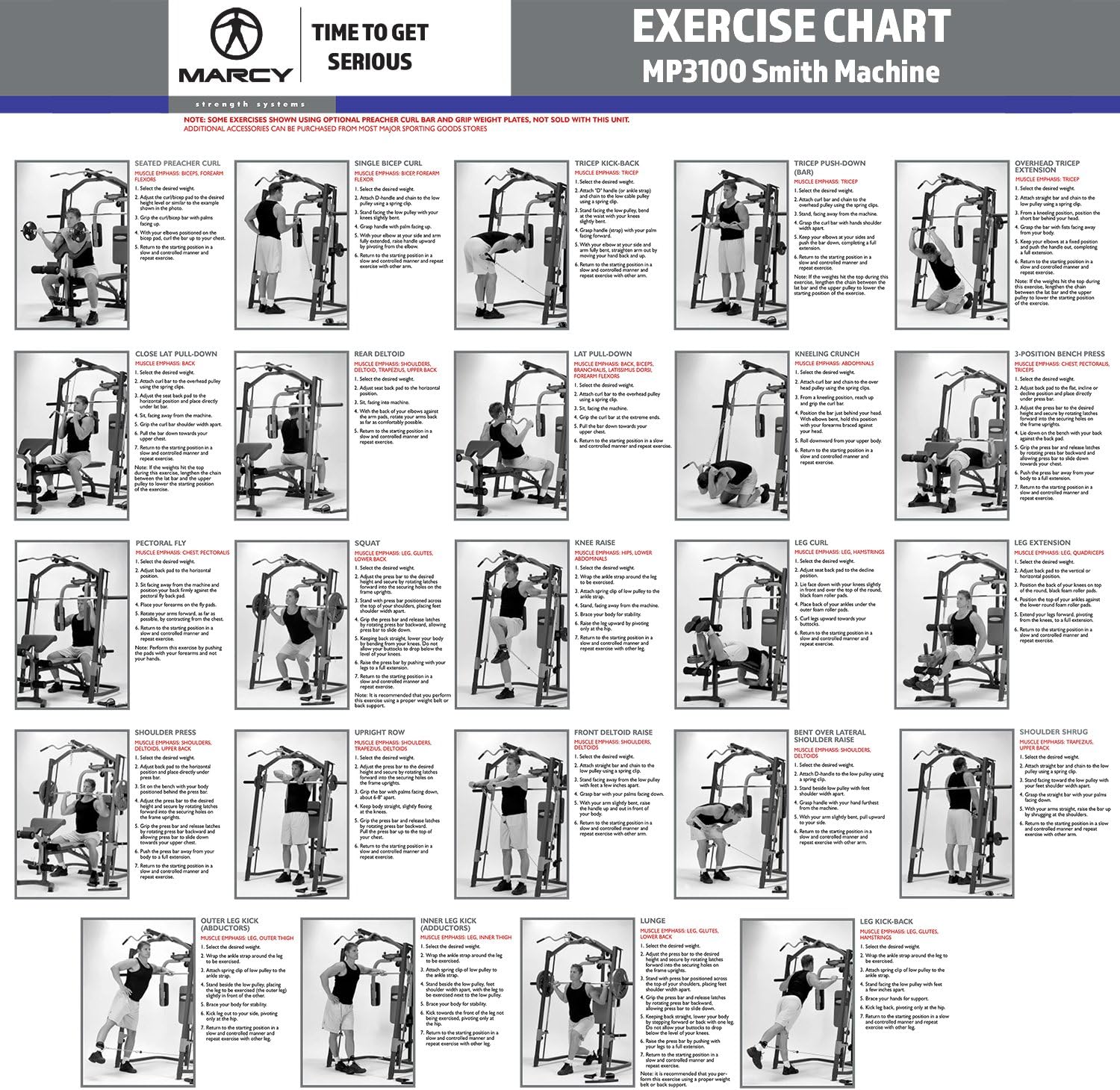 Marcy MP3100 Exercise Chart