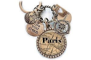 Paris Backpack Keychain: Live Your Dream and Explore the World!