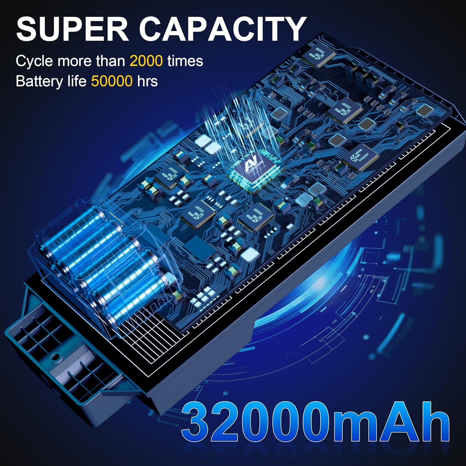 loyoele Solar Street Light with Pole Mount, Dusk-to-Dawn Outdoor LED, 300000 LM, 7000K IP67 Waterproof, Adjustable Modes, for Yard, Parking Lot, Street, Pathway